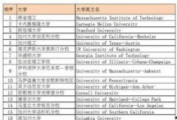 吃瓜做表格,吃瓜群众视角下的娱乐圈风云录